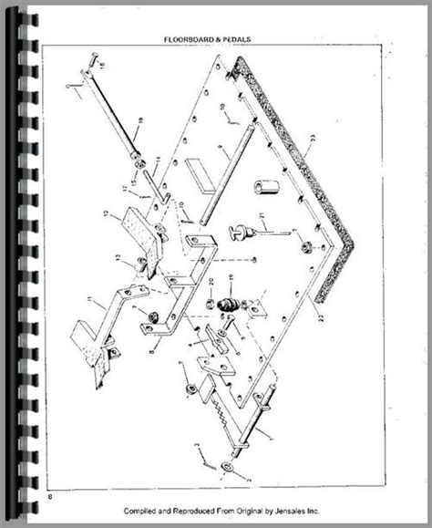 loader bushings for owatonna skid steer|owatonna skid steer parts.